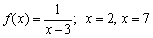 <strong>Find the average rate of change of the function between the points given. </strong> A) B) C) D) E)