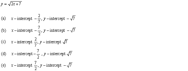 Find the x- and y-intercepts of the graph of the equation.