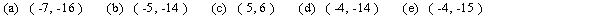 Determine which point is on the graph of the equation y = 5x + 6.