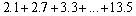 Determine whether the expression is a partial sum of a arithmetic or geometric sequence. Then find the sum.