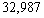 <strong>A city was incorporated in 2004 with a population of 25,000. It is expected that the population will increase at a rate of 2% per year. The population n years after 2004 is given by the sequence Find the population in 2014</strong> A) B) C) D) E) none of these