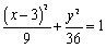 Sketch the graph of the ellipse.