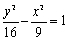 Find the foci of the hyperbola.