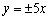 Find an equation for the hyperbola that has vertices and asymptotes .