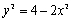 Find the vertices and foci for the ellipse.