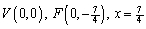 <strong>Find the vertex, focus, and directrix of the parabola </strong> A) B) C) D) E)
