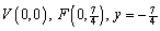 <strong>Find the vertex, focus, and directrix of the parabola </strong> A) B) C) D) E)