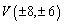 <strong>Find the vertices of the hyperbola. </strong> A) B) C) D) E) none of these