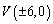 <strong>Find the vertices of the hyperbola. </strong> A) B) C) D) E) none of these