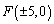 <strong>Find the foci of the hyperbola. </strong> A) B) C) D) E)