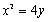 <strong>Find an equation of the parabola whose graph is shown. </strong> A) B) C) D) E) none of these