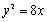 <strong>Find an equation of the parabola whose graph is shown. </strong> A) B) C) D) E) none of these