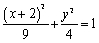 <strong>Find an equation for the conic whose graph is shown. </strong> A) B) C) D) E)