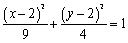 <strong>Find an equation for the conic whose graph is shown. </strong> A) B) C) D) E)