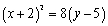 <strong>Complete the square to determine the type of curve represented by the equation. </strong> A) , parabola B) , ellipse C) , hyperbola D) , parabola E) none of these