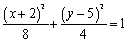 <strong>Complete the square to determine the type of curve represented by the equation. </strong> A) , parabola B) , ellipse C) , hyperbola D) , parabola E) none of these