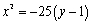 <strong>Find an equation of a parabola with horizontal axis and vertex at the origin that passes through the point </strong> A) B) C) D) E)