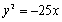 <strong>Find an equation of a parabola with horizontal axis and vertex at the origin that passes through the point </strong> A) B) C) D) E)