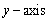 Find an equation for the parabola with vertex and directrix )