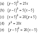 Find an equation for the parabola with vertex and directrix )