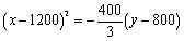 <strong>A cannon fires a cannonball as shown in the figure. The path of the cannonball is a parabola with vertex at the highest point of the path. If the cannonball lands 1600 ft from the cannon and the highest point it reaches is 2400 ft above the ground, find an equation for the path of the cannonball. Place the origin at the location of the cannon. </strong> A) B) C) D) E) none of these