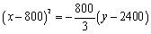 <strong>A cannon fires a cannonball as shown in the figure. The path of the cannonball is a parabola with vertex at the highest point of the path. If the cannonball lands 1600 ft from the cannon and the highest point it reaches is 2400 ft above the ground, find an equation for the path of the cannonball. Place the origin at the location of the cannon. </strong> A) B) C) D) E) none of these