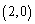 <strong>Find the vertices of the hyperbola. </strong> A) B) C) D) E) none of these