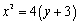 <strong>Find an equation for the conic whose graph is shown. </strong> A) B) C) D) E)