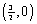 Sketch the triangle with vertices , , and , and use a determinant to find its area.