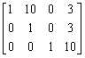 Determine whether the matrix is in row-echelon form, reduced row-echelon form or neither.