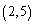 <strong>Which point is a solution to the inequality ?</strong> A) B) C) D) E)