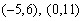 <strong>Solve the system. </strong> A) B) C) D) E)