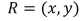 A straight line, l, passes through . For a point which lies on line l, as the value of x decreases by 2, what happens to the value of y?