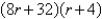 <strong>Completely factor the expression.  </strong> A)   B)   C)   D)   E)   <div style=padding-top: 35px> 