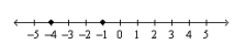 <strong>Approximate the numbers and place the correct symbol (< or >) between them.  </strong> A) -4 < 0 B) -4 < 1 C) -4 < -1 D) -4 > -1 E) -4 > 0 <div style=padding-top: 35px> 