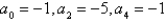 Find a quadratic model for the sequence with the indicated terms.