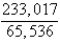 <strong>Find the sum of the finite geometric sequence. </strong> A) B) C) 233,017 D) E)