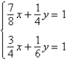 <strong>Solve the system by the method of substitution. </strong> A) (3, 2) B) (2, 3) C) (2, -3) D) (-3, 2) E) (-2, 3)