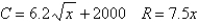 <strong>Find the sales necessary to break even (R - C = 0) for the cost C of producing x units and the revenue R obtained by selling x units. (Round to the nearest whole unit.) </strong> A) 254 units B) 254 units or 281 units C) 272 units D) 281 units E) no real solution