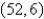 <strong>Solve the system by the method of elimination. </strong> A) B) inconsistent C) D) E)