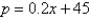 <strong>Find the equilibrium point of the demand and supply equations. (The equilibrium point is the price p and number of units x that satisfy both the demand and supply equations.) Demand Supply </strong> A) B) C) D) inconsistent E)