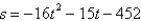 <strong>An object moving vertically is at the given heights at the specified times. Find the position equation for the object. At t = 1 second, s = 421 feet At t = 2 seconds, s = 358 feet At t = 3 seconds, s = 263 feet</strong> A) B) C) D) E)