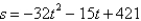 <strong>An object moving vertically is at the given heights at the specified times. Find the position equation for the object. At t = 1 second, s = 421 feet At t = 2 seconds, s = 358 feet At t = 3 seconds, s = 263 feet</strong> A) B) C) D) E)