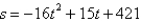 <strong>An object moving vertically is at the given heights at the specified times. Find the position equation for the object. At t = 1 second, s = 421 feet At t = 2 seconds, s = 358 feet At t = 3 seconds, s = 263 feet</strong> A) B) C) D) E)
