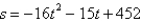 <strong>An object moving vertically is at the given heights at the specified times. Find the position equation for the object. At t = 1 second, s = 421 feet At t = 2 seconds, s = 358 feet At t = 3 seconds, s = 263 feet</strong> A) B) C) D) E)