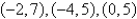 <strong>Find the equation of the circle that passes through the points .</strong> A) B) C) D) E)