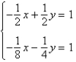 <strong>Solve the system by the method of substitution. </strong> A) (-4, 2) B) (2, -4) C) (-2, -4) D) (-4, -2) E) (4, 2)
