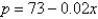 <strong>Find the equilibrium point of the demand and supply equations. (The equilibrium point is the price p and number of units x that satisfy both the demand and supply equations.) Demand Supply </strong> A) B) inconsistent C) D) E)