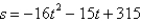 <strong>An object moving vertically is at the given heights at the specified times. Find the position equation for the object. At t = 1 second, s = 284 feet At t = 2 seconds, s = 221 feet At t = 3 seconds, s = 126 feet</strong> A) B) C) D) E)