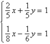 <strong>Solve the system by the method of substitution. </strong> A) (4, 3) B) (-3, 4) C) (3, 4) D) (4, -3) E) (-4, 3)